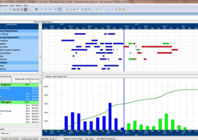 Primavera P6 Scheduling